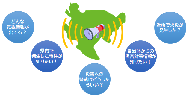 あんあんとは？